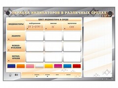 Электрифицированный оптический стенд "Окраска индикаторов в различных средах" с маркерными полями - fgospostavki.ru - Верхняя Пышма