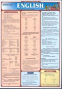 Иностранные языки - fgospostavki.ru - Верхняя Пышма