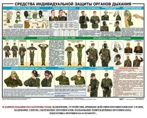 Комплект плакатов "Химическая защита" - fgospostavki.ru - Верхняя Пышма