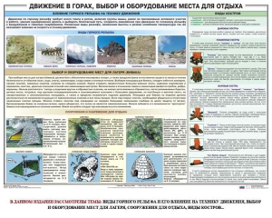 Комплект плакатов "Горная подготовка" - fgospostavki.ru - Верхняя Пышма