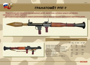 Комплект плакатов "Гранатомёт РПГ-7. Устройство гранатомёта. Обращение с ним" - fgospostavki.ru - Верхняя Пышма