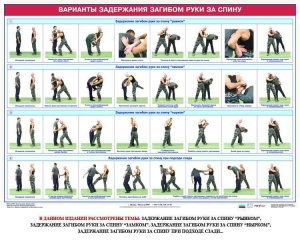 Комплект плакатов "Боевые приемы борьбы" - fgospostavki.ru - Верхняя Пышма