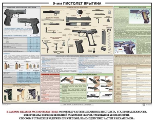 Плакат "9-мм пистолет Ярыгина" - fgospostavki.ru - Верхняя Пышма