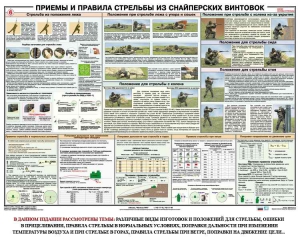 Плакат "Приемы и правила стрельбы из снайперских винтовок" - fgospostavki.ru - Верхняя Пышма