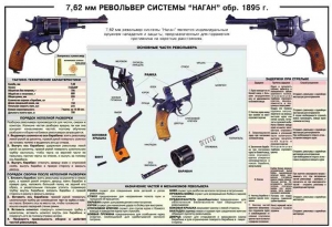 Плакат "7,62-мм револьвер системы "Наган" образец 1985 года" - fgospostavki.ru - Верхняя Пышма