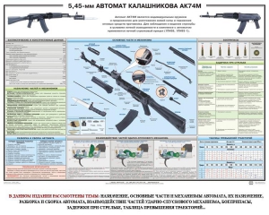 Плакат "5,45-мм автомат Калашникова АК74М" - fgospostavki.ru - Верхняя Пышма
