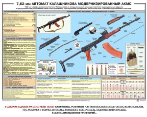 Плакат "7,62-мм автомат Калашникова АКМС" - fgospostavki.ru - Верхняя Пышма