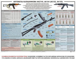 Плакат "Автоматы Калашникова АКС74У, АК104 (АК102, АК105)" - fgospostavki.ru - Верхняя Пышма