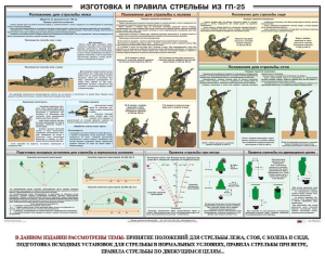 Плакат "Изготовка и правила стрельбы из ГП-25" - fgospostavki.ru - Верхняя Пышма
