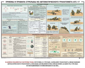 Плакат "Приемы и правила стрельбы из автоматического гранатомета АГС-17" - fgospostavki.ru - Верхняя Пышма