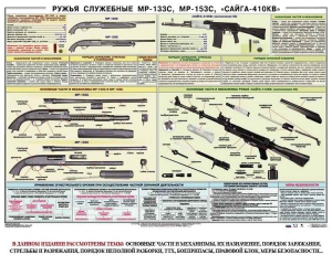 Плакат "Ружья служебные МР-133С, МР-153С, Сайга-410КВ" - fgospostavki.ru - Верхняя Пышма