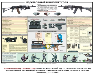 Плакат "Подствольный гранатомет ГП-25" - fgospostavki.ru - Верхняя Пышма