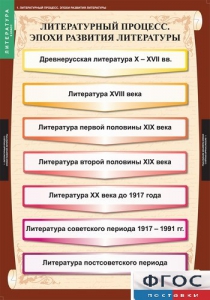 Комплект таблиц. Литература 9 класс. - fgospostavki.ru - Верхняя Пышма