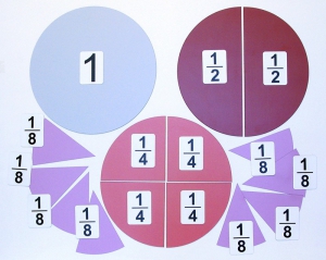 Набор магнитных карточек "Доли и дроби - 1" - fgospostavki.ru - Верхняя Пышма