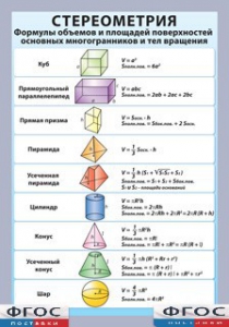 Таблица "Стереометрия. Формулы объемов и площадей поверхностей основных многогранников и тел вращения" (винил) - fgospostavki.ru - Верхняя Пышма