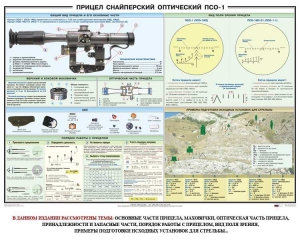 Плакат "Прицел снайперский оптический ПСО-1" - fgospostavki.ru - Верхняя Пышма