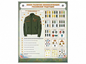 Интерактивный электрифицированный стенд "Знаки различия военнослужащих Российской Федерации" - fgospostavki.ru - Верхняя Пышма