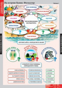 Комплект таблиц. Литературное чтение 3 класс. - fgospostavki.ru - Верхняя Пышма