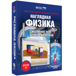 Наглядная физика. Магнитное поле. Электромагнетизм - fgospostavki.ru - Верхняя Пышма