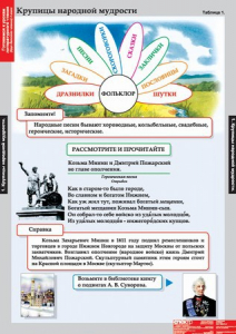 Комплект таблиц. Литературное чтение 4 класс. - fgospostavki.ru - Верхняя Пышма