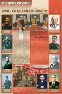 Стенды "История России в лицах" - fgospostavki.ru - Верхняя Пышма