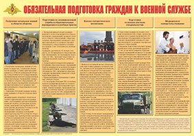 Плакат "Обязательная подготовка граждан к военной службе" - fgospostavki.ru - Верхняя Пышма