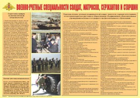 Плакат "Военно-учетные специальности солдат, матросов, сержантов и старшин" - fgospostavki.ru - Верхняя Пышма
