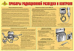 Плакат "Приборы радиационной разведки и контроля" - fgospostavki.ru - Верхняя Пышма