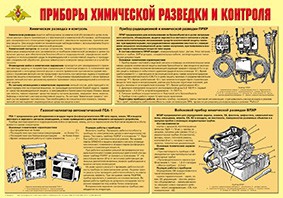Плакат "Приборы химической разведки и контроля" - fgospostavki.ru - Верхняя Пышма