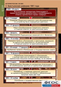 Комплект таблиц. История России 8 класс. - fgospostavki.ru - Верхняя Пышма
