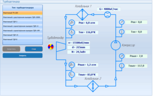 Виртуальный лабораторный практикум «Гидротурбины» - fgospostavki.ru - Верхняя Пышма