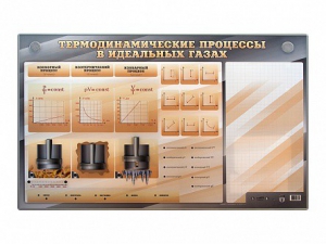 Электромеханический стенд "Термодинамические процессы в идеальных газах" с маркерными полями - fgospostavki.ru - Верхняя Пышма