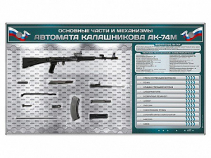 Электрифицированный стенд "Основные части и механизмы автомата Калашникова АК-74М" с полноразмерными, оригинальными макетами деталей и механизмов под стеклом - fgospostavki.ru - Верхняя Пышма