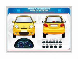 Электрифицированный светодинамический стенд "Приборы освещения и сигнализации" - fgospostavki.ru - Верхняя Пышма