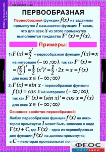 Комплект таблиц. Алгебра и начала анализа 11 класс. - fgospostavki.ru - Верхняя Пышма