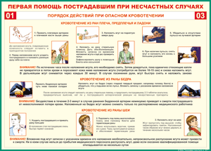 Таблица "Порядок действий при опасном кровотечении" (100х140 сантиметров, винил) - fgospostavki.ru - Верхняя Пышма