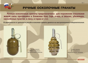 Комплект плакатов "Ручные гранаты" - fgospostavki.ru - Верхняя Пышма