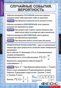 Комплект таблиц. Теория вероятностей и математическая статистика. - fgospostavki.ru - Верхняя Пышма