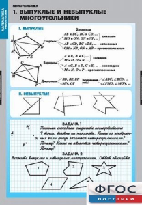 Комплект таблиц. Математика. Многоугольники. - fgospostavki.ru - Верхняя Пышма