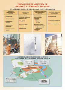 Комплект плакатов "Основы гражданской обороны и защиты от чрезвычайных ситуаций" - fgospostavki.ru - Верхняя Пышма