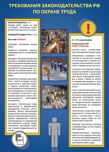 Комплект плакатов "Охрана труда на объекте" - fgospostavki.ru - Верхняя Пышма