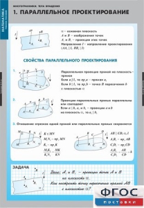 Комплект таблиц. Математика. Многогранники. Тела вращения. - fgospostavki.ru - Верхняя Пышма