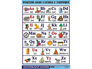 Таблица демонстрационная "Французский алфавит в картинках" (с транскрипцией) (винил 70*100) - fgospostavki.ru - Верхняя Пышма