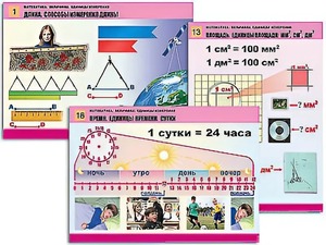 Комплект таблиц "Математика. Величины. Единицы измерения" (20 таблиц, формат А1, ламинированные) - fgospostavki.ru - Верхняя Пышма