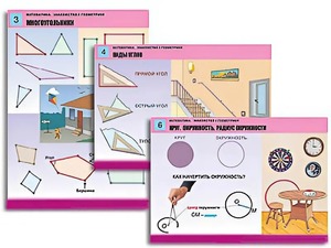 Комплект таблиц "Математика. Знакомство с геометрией" (6 таблиц, формат А1, ламинированные) - fgospostavki.ru - Верхняя Пышма
