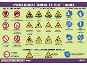 Таблица демонстрационная "Правила техники безопасности в кабинете физики" (винил 100x140) - fgospostavki.ru - Верхняя Пышма
