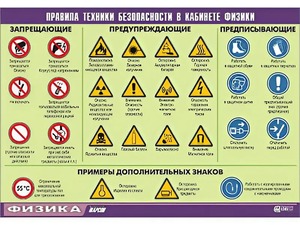 Таблица демонстрационная "Правила техники безопасности в кабинете физики" (винил 70x100) - fgospostavki.ru - Верхняя Пышма