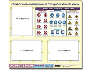 Стенд информационный "Правила техники безопасности в кабинете химии" (75х70, 3 кармана) - fgospostavki.ru - Верхняя Пышма
