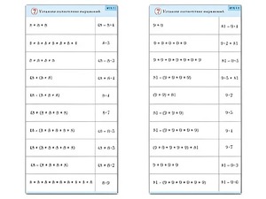 Комплект карточек (10) "Обучающий калейдоскоп. Умножение на 7, 8 и 9" - fgospostavki.ru - Верхняя Пышма
