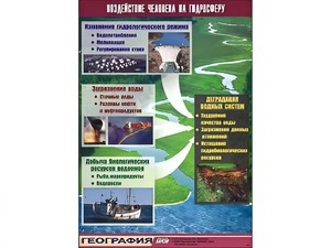Таблица демонстрационная "Воздействие человека на гидросферу" (винил 100*140) - fgospostavki.ru - Верхняя Пышма